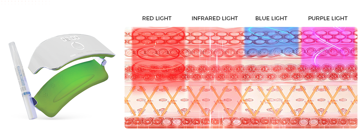 Laser Therapy
